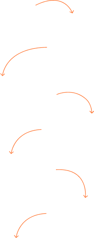 Career road map background